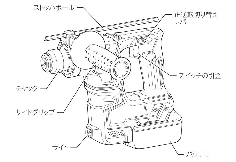 マキタ 充電式ハンマドリル18V 17mm SDS バッテリ 充電器付 HR171DRGX