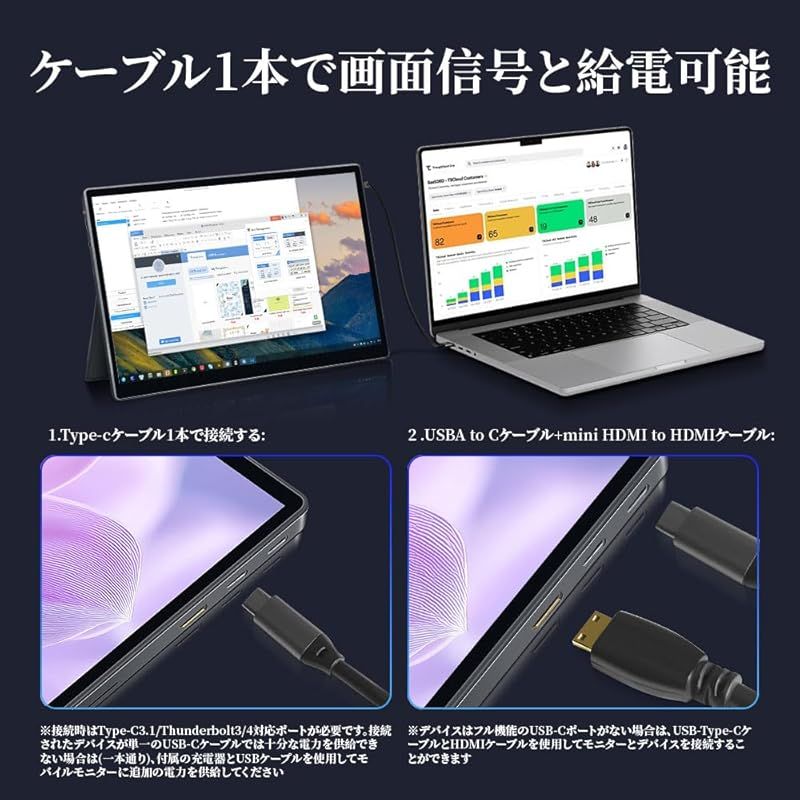 HAILESI モバイルモニター 15インチ 4K 3240*2160 タッチパネル