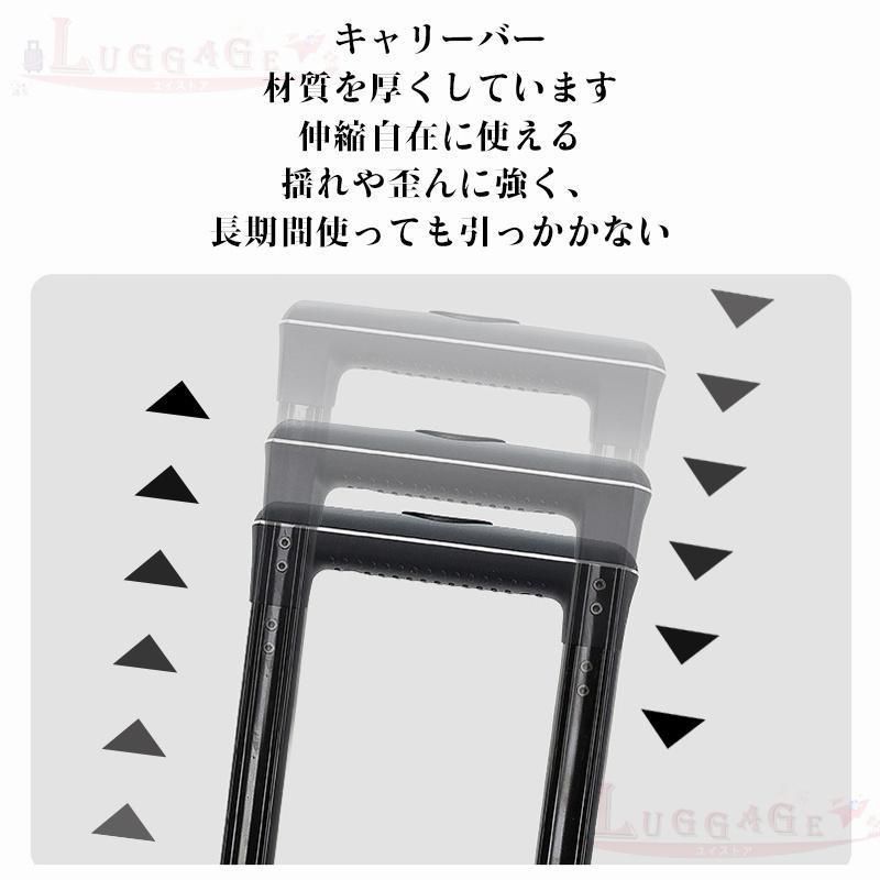 スーツケース