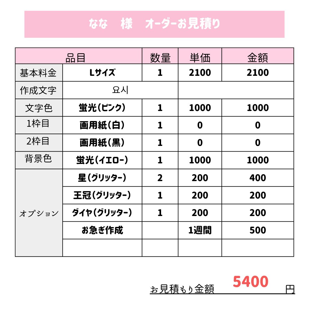 なな 様 専用ページ－－Mercari