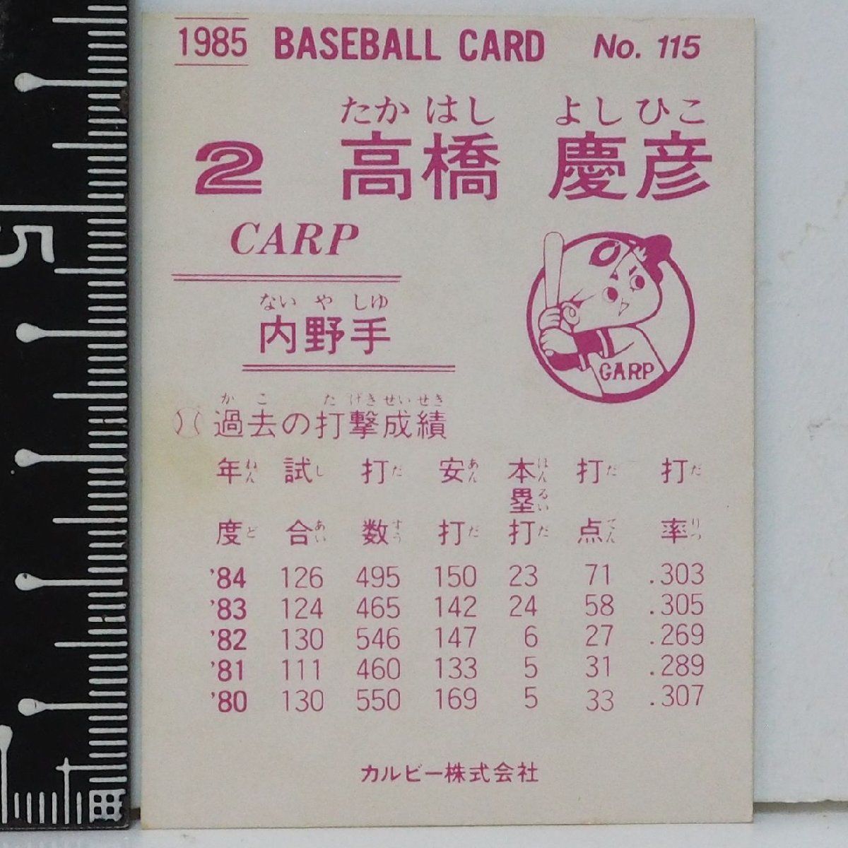 モッカ/中日】カルビー1985 No.465 【公式通販】