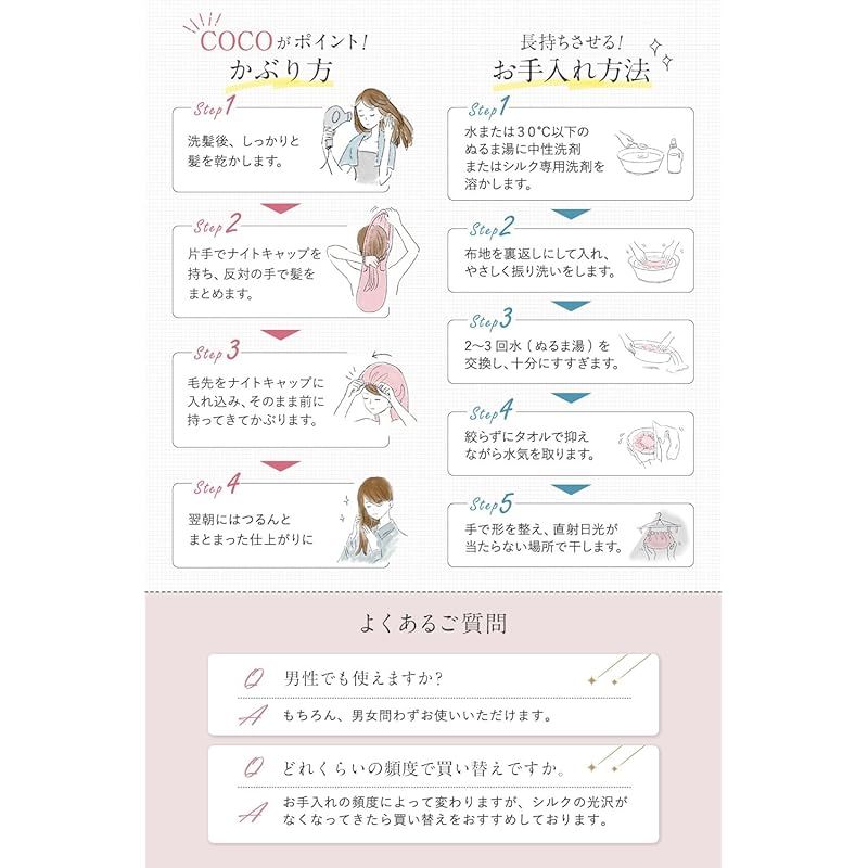 筒型