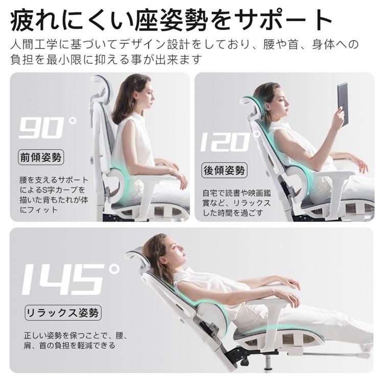 在宅ワーク 勤務