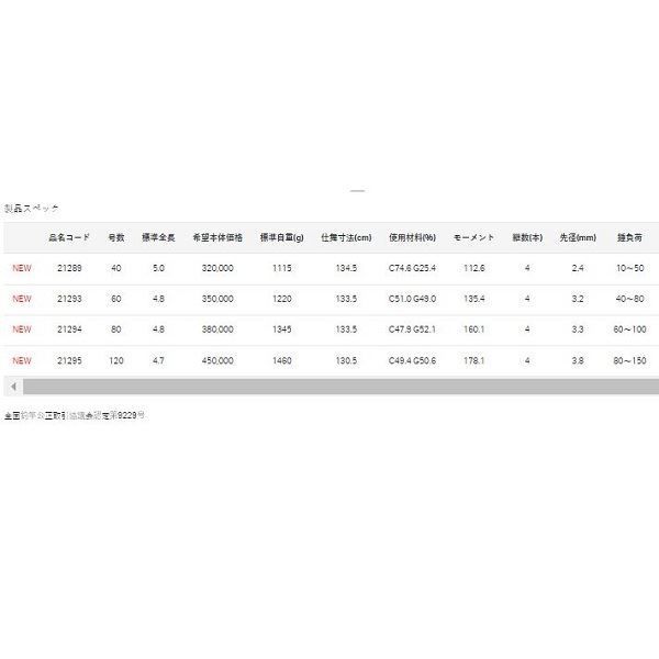 がまかつ 石鯛竿 がまくえ グランドインパルス 40号 5m - メルカリ