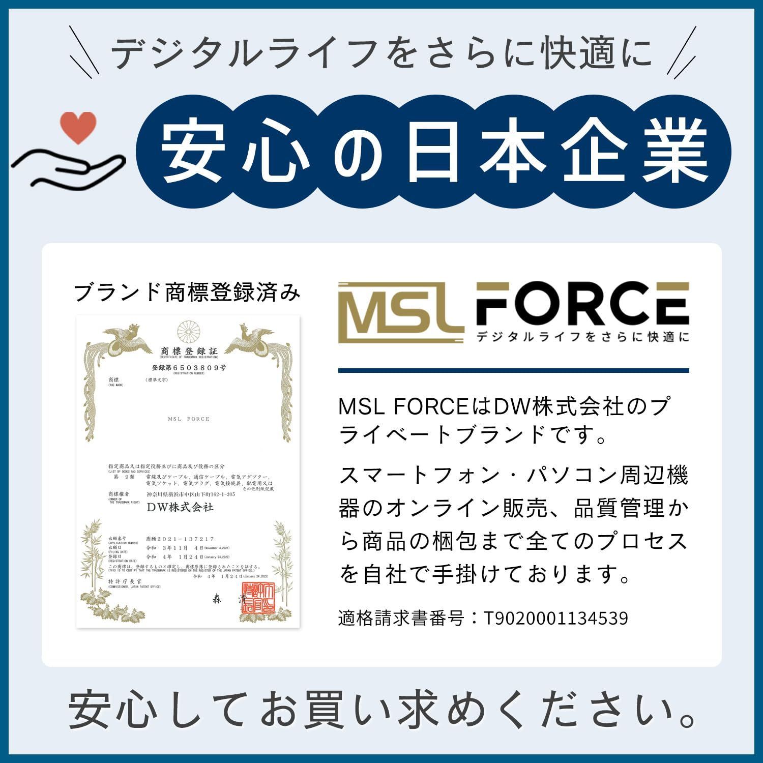 のサムネイル