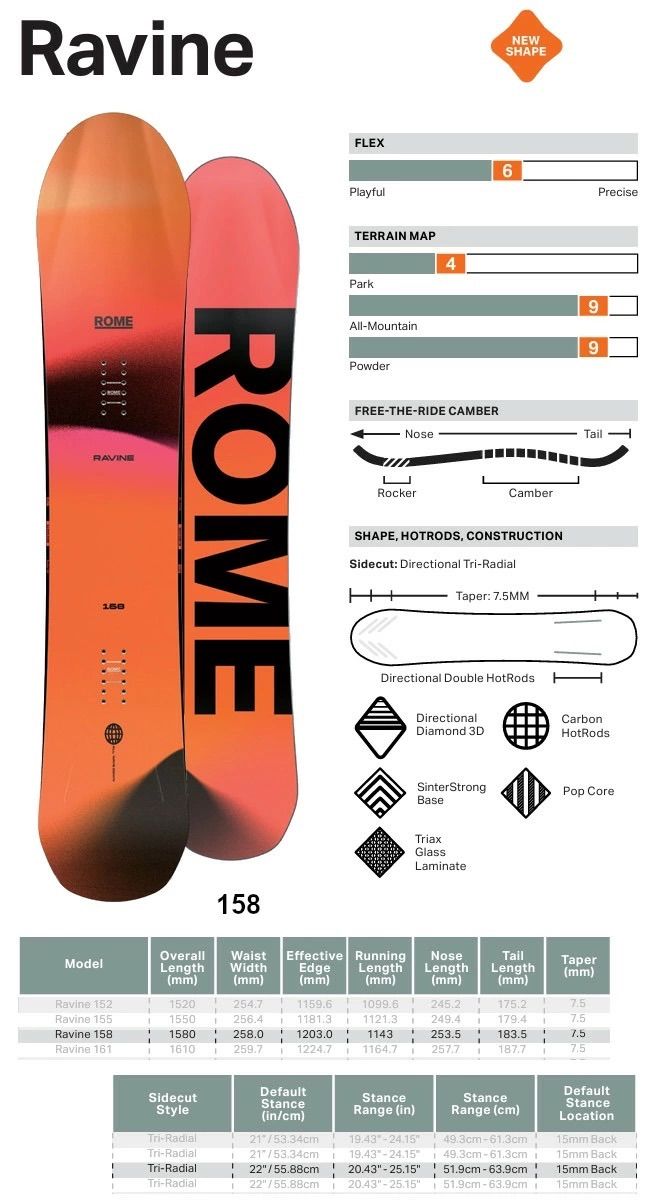 ROME SDS スノーボード RAVINE PRO 158 Rome Snowboards 『 Ravine Pro