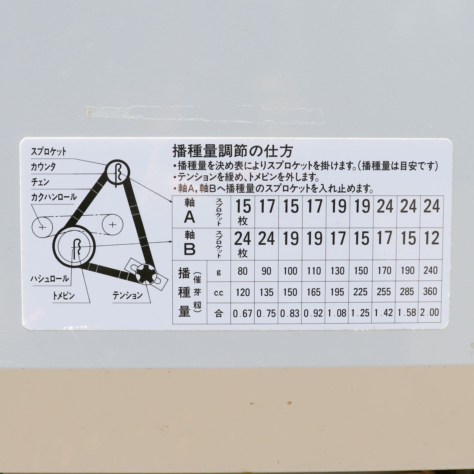 新潟発 石井製作所 播種機 AP-G23F 100V 稼働OK 50/60Hz 床土・播種 