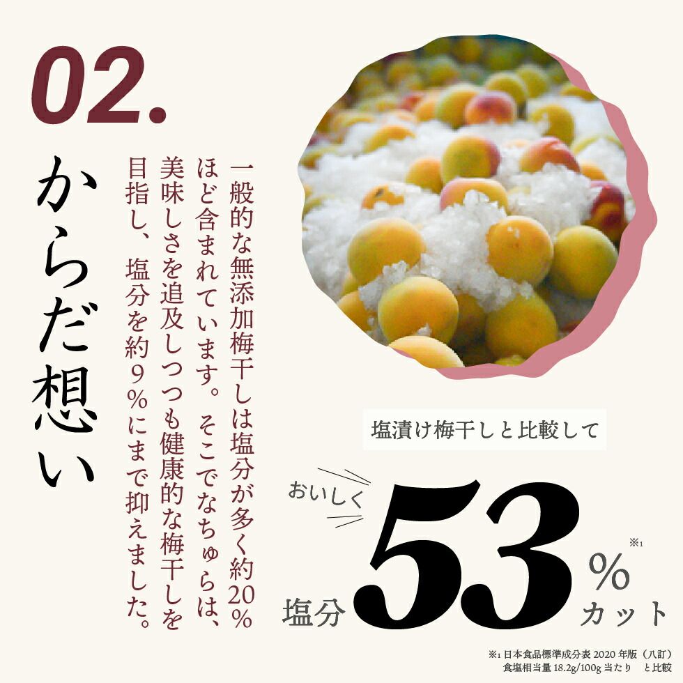 無添加 梅干し ギフト 特選 紀州南高梅 なちゅら 塩分9％ 竹籠入り 300g【トノハタ公式】｜ しそ漬 昔ながら 手土産 おすすめ 人気 高級 ギフト プレゼント 誕生日 母の日 父の日 敬老の日 お中元 お歳暮 出産祝い 内祝い 還暦祝い のし 送料無料