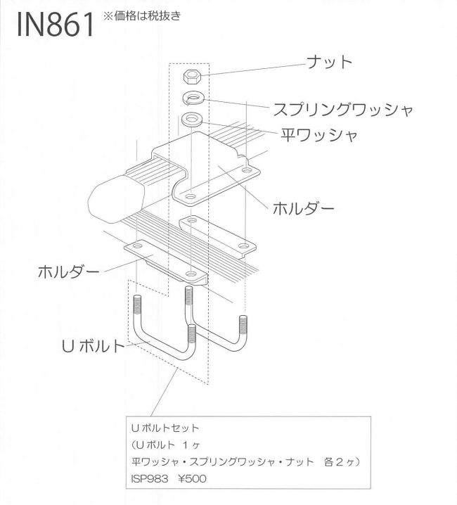 ボートアタッチメントPRO ボート用スライドキット等一式