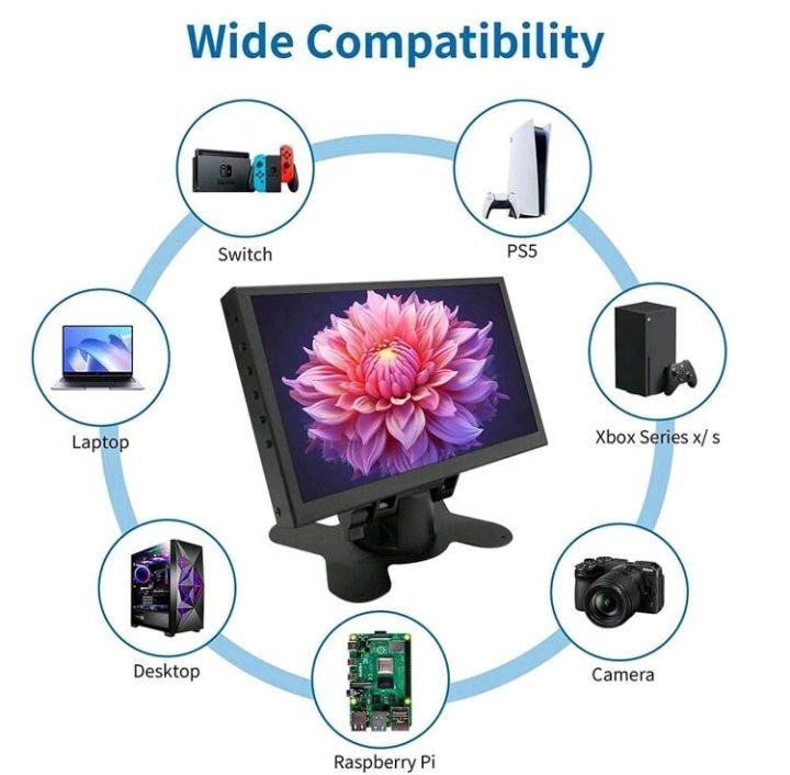 モニター ディスプレイ 7インチ 1024x600解像度 ポータブル ブラケット設計 HDMI/VGA/AV入力 カーディスプレイ 7 インチ パネル  モニター 鮮明なビジュアル 複数のデバイス接続 HDTV 互換 VGA AV タイプ C 電源 PC 互換モニタ EM713 ミニ 7 インチ工業用スクリーン  HD ... 7 インチ ポータブル ディスプレイ IPS 1024x600 LCD HI 対応 VGA AV 入力 DC タイプ C 電源入力