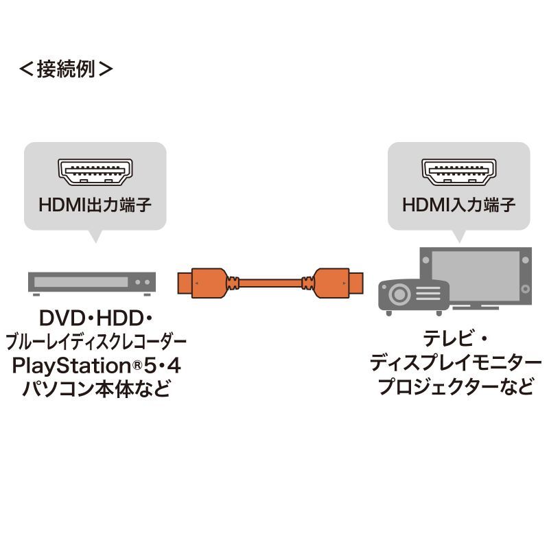 まとめ買い サンワサプライ