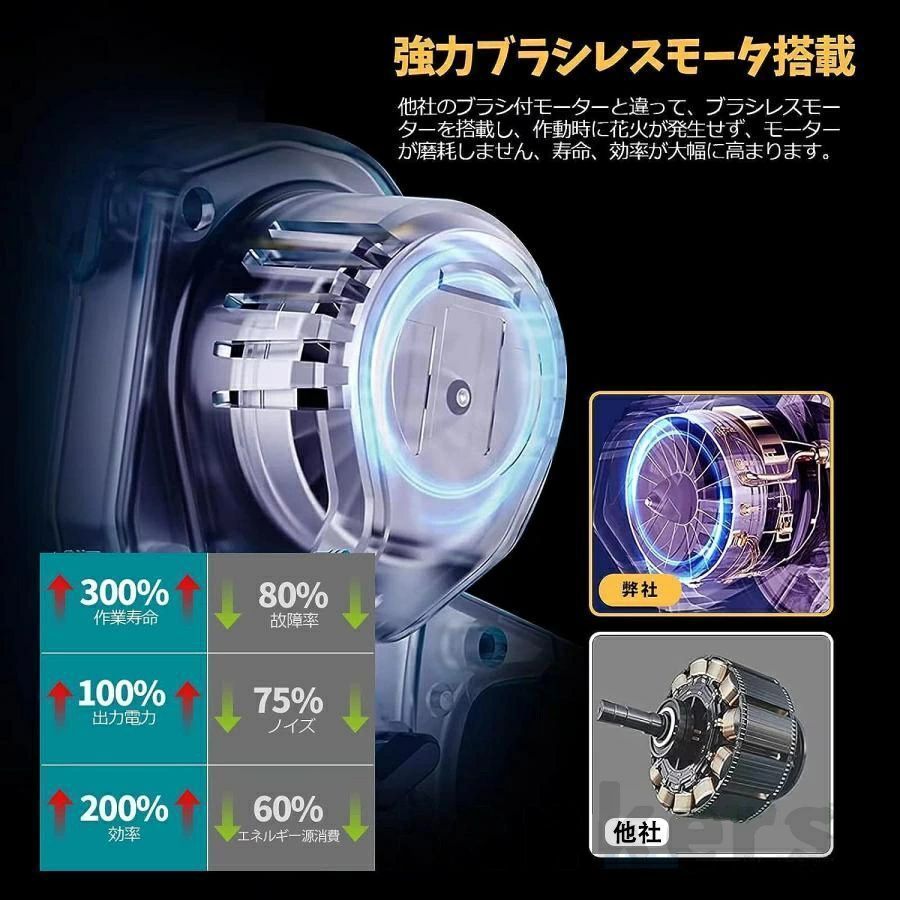 工具レスチェーン調整
