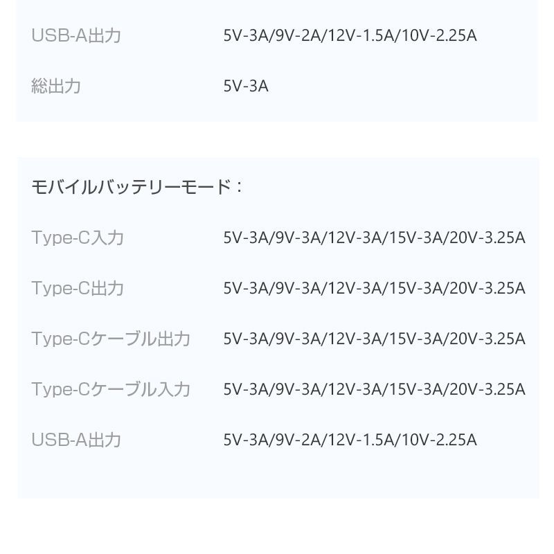 停電 通勤