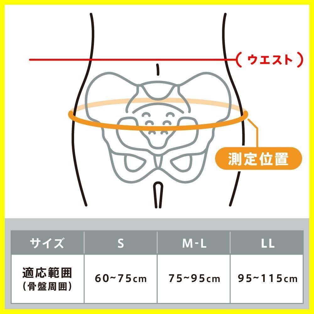 仕事