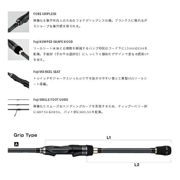 21年4月新商品 ≫