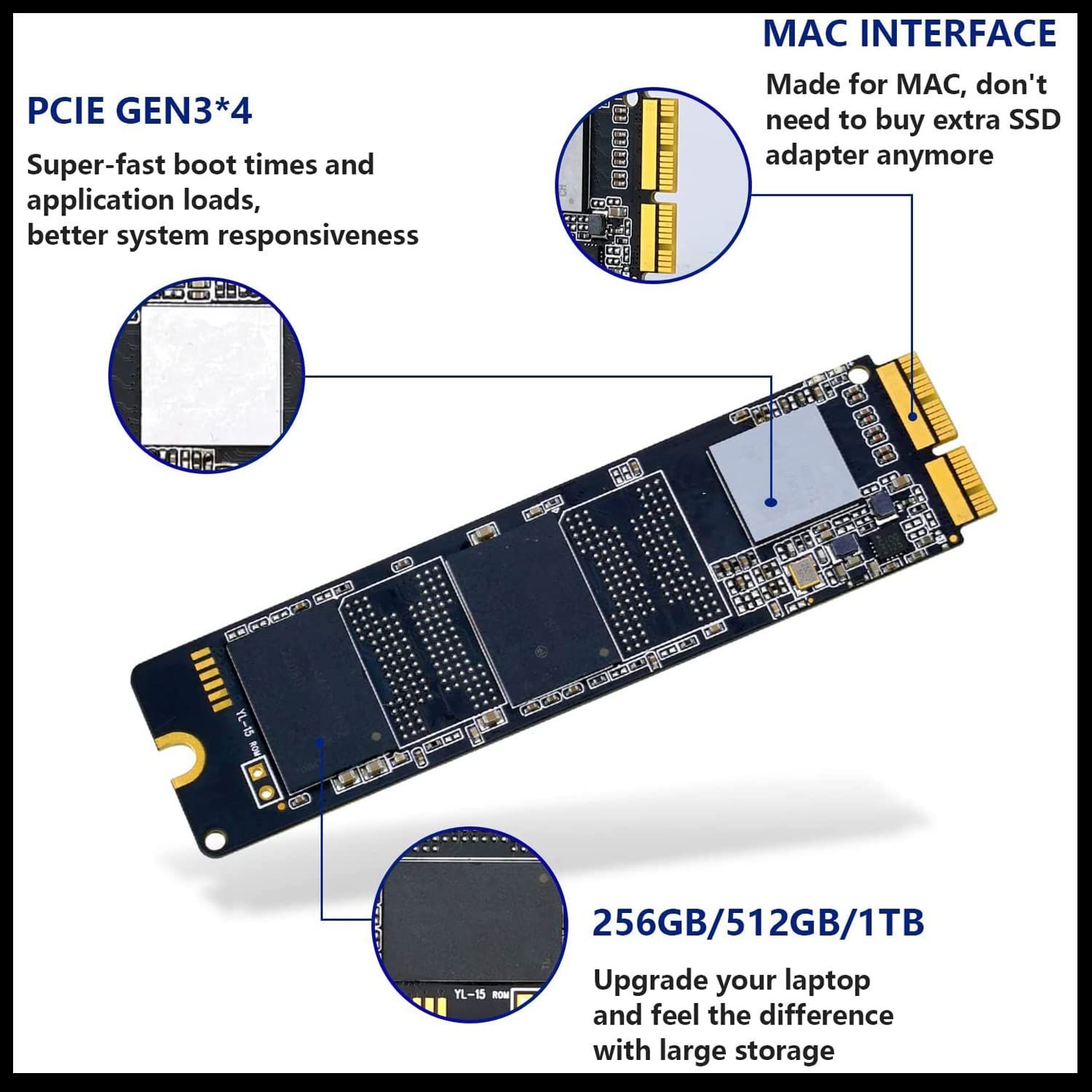 特価商品】PCIe内蔵SSD Macbook専用SSD アップグレード ソリッド