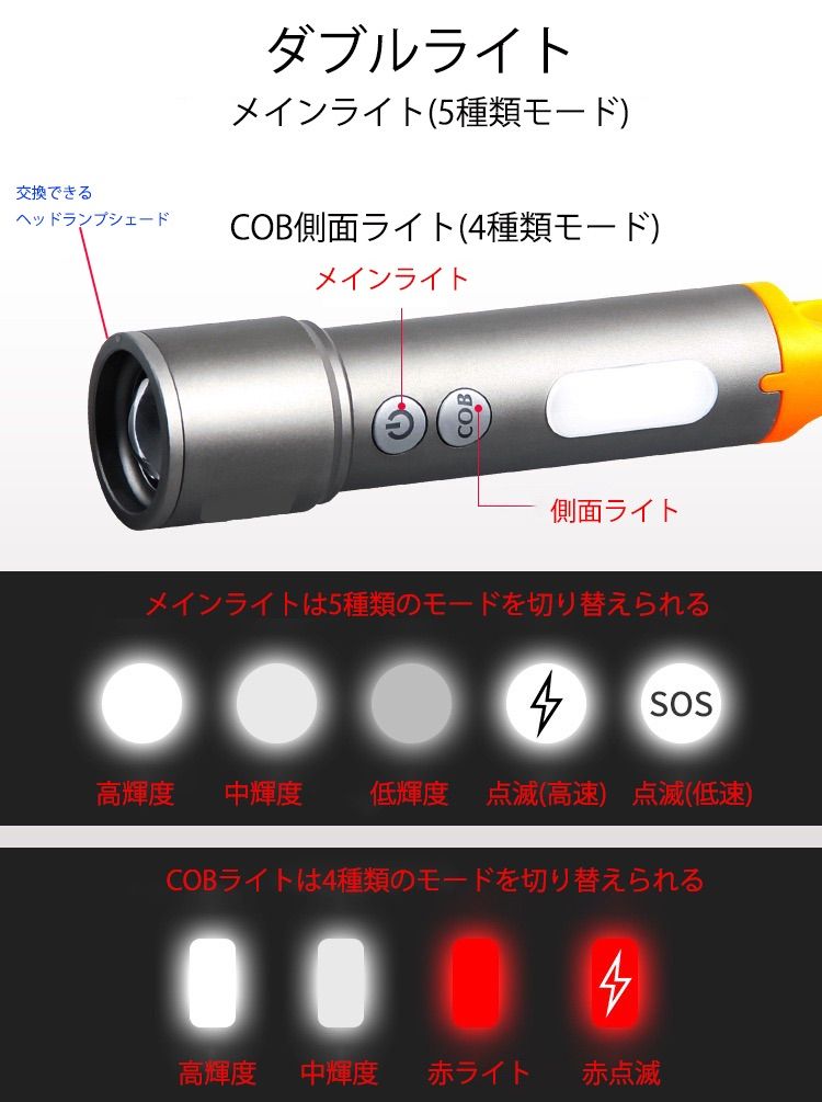 懐中電灯 超高輝度 強力 多機能 9種類照明モード LEDライト USB充電式 ハンドライト ズーム機能 ハンディライト IP65防水定格  最大照射距離1000ｍ 携帯フック付 キャンプ ハイキング ハンティング アルミ合金 - メルカリ