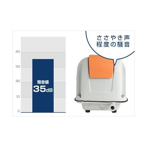 安永エアポンプ エアーポンプ AP-40P (40L/省エネ型) 【AP-40F LP-40A