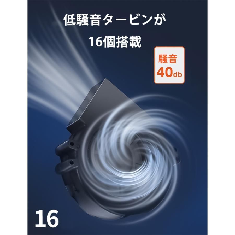 自動送風|停止機能