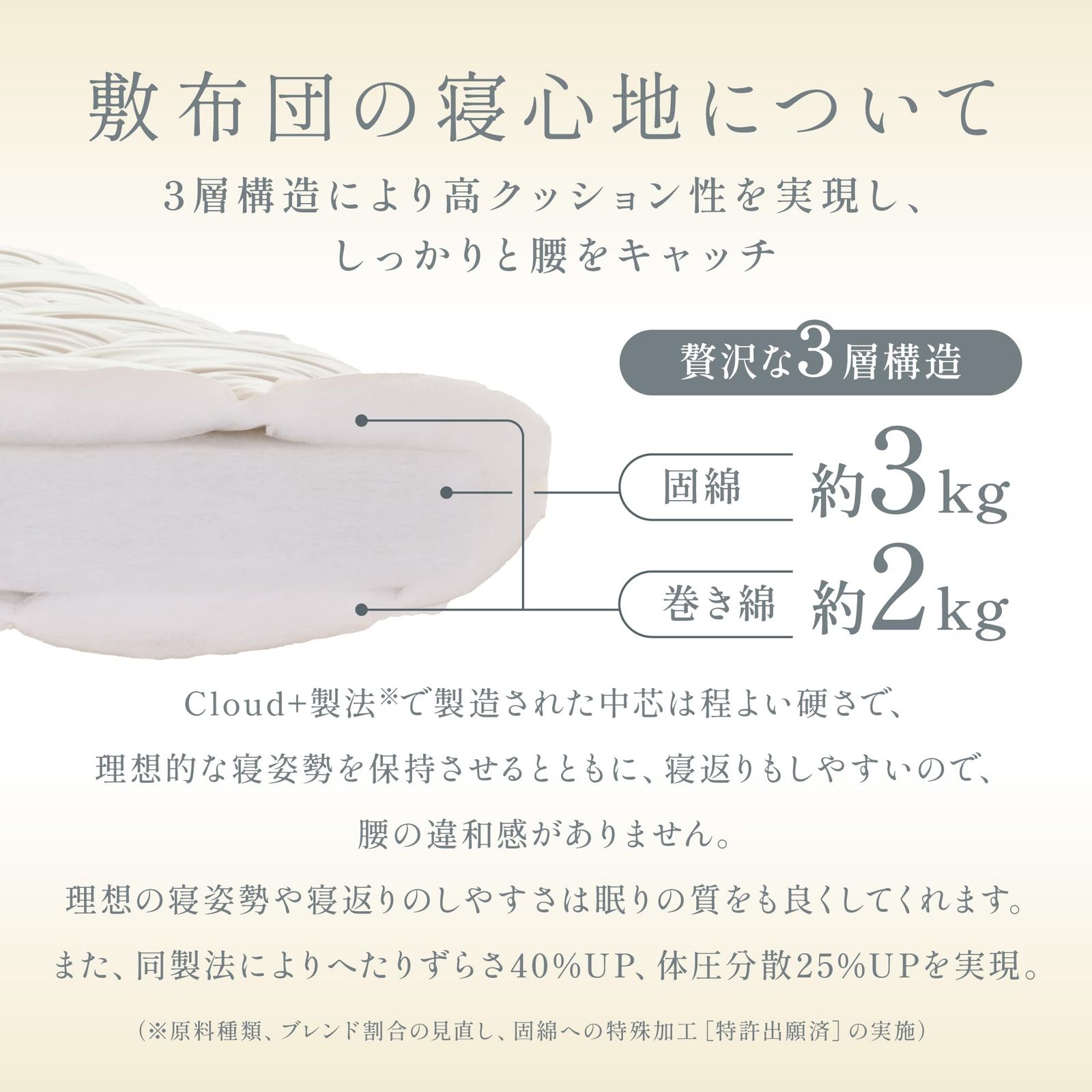 日葵 アプロディーテ