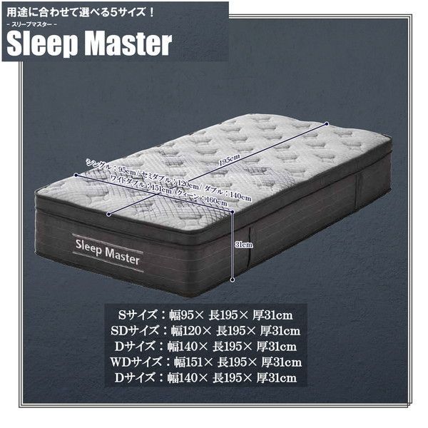 圧縮ロール ポケットマットレス