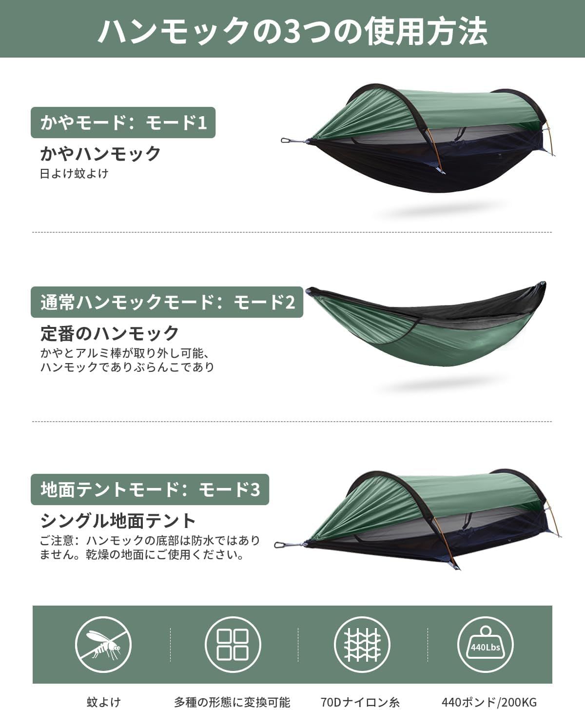 露営