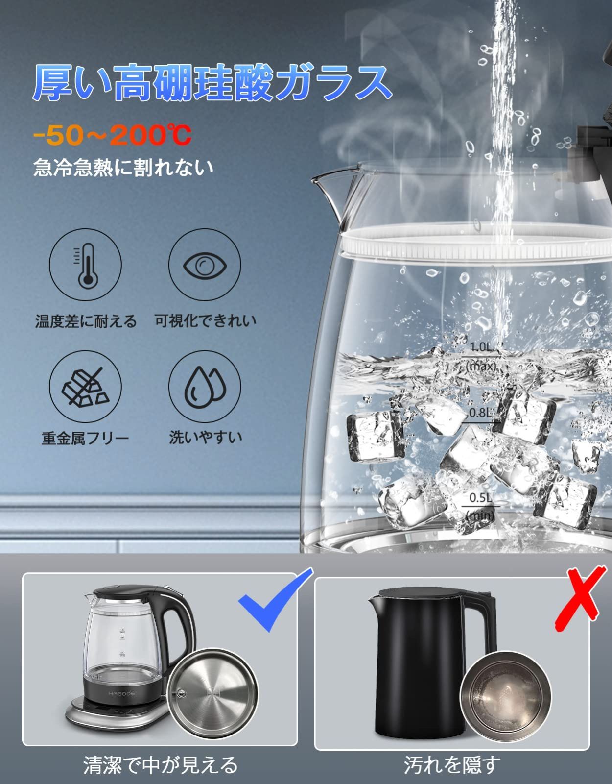 訳あり特価！ ハゴオギ (HAGOOGI) 電気ケトル ガラス ケトル 1.0L 8段