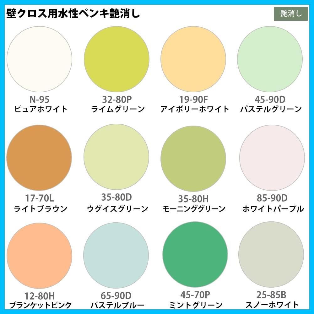 艶消し 壁 天井 2kg 壁紙 ターコイズブルー 壁クロス 55-70P ファインペイント 水性塗料 つや消し ペンキ