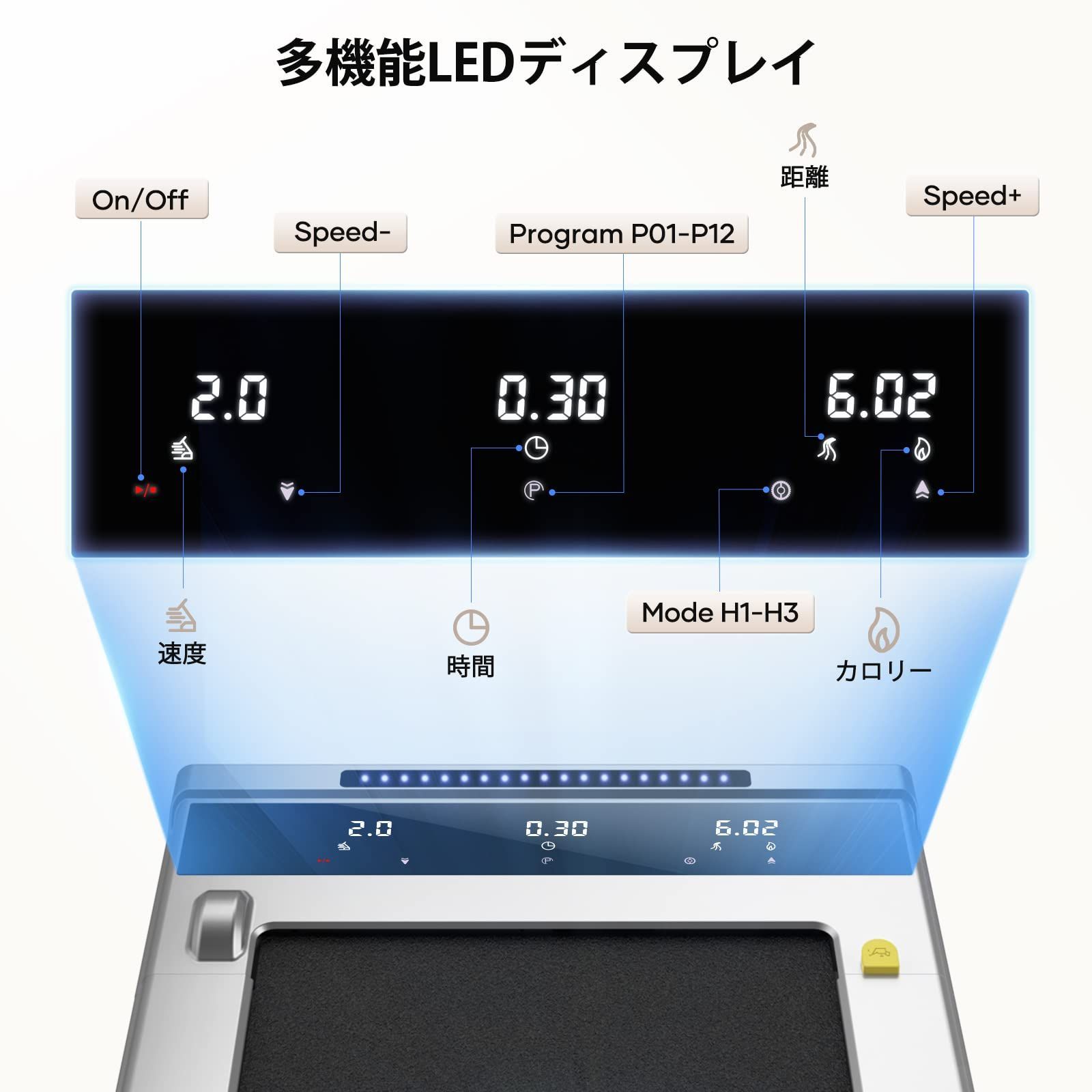 ランニングマシン APP連動 多機能 薄型 電動 時速1~10km 広幅走行面トレーニングジム ウォーキングマシン スマートトレッドミル ルームランナー  12種類のプログラム 省スペース 静音 組立簡単 TOPUTURE 収納便利 自宅用 オフィス用 男女兼用 - メルカリ