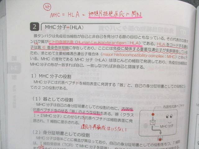 UE01-070 メディセレ教育出版 第108回薬剤師国家試験対策参考書 オレンジブック2〜9 新コアカリ対応 2023年版など ★ 00L3D