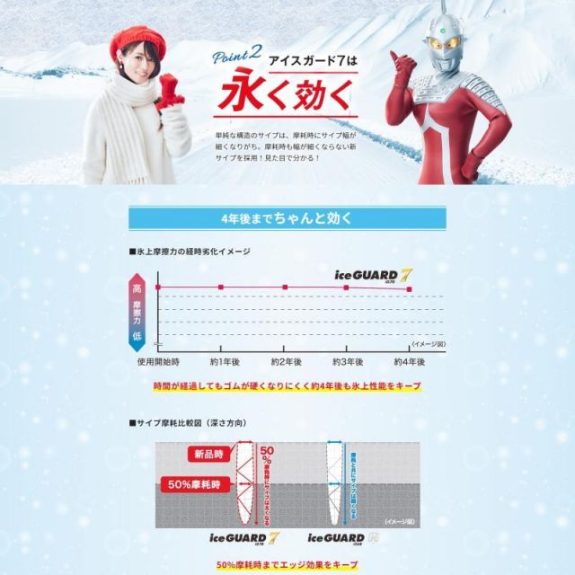 送料込☆ヨコハマスタッドレス☆アイスガード☆215/45R17☆シルビア雪