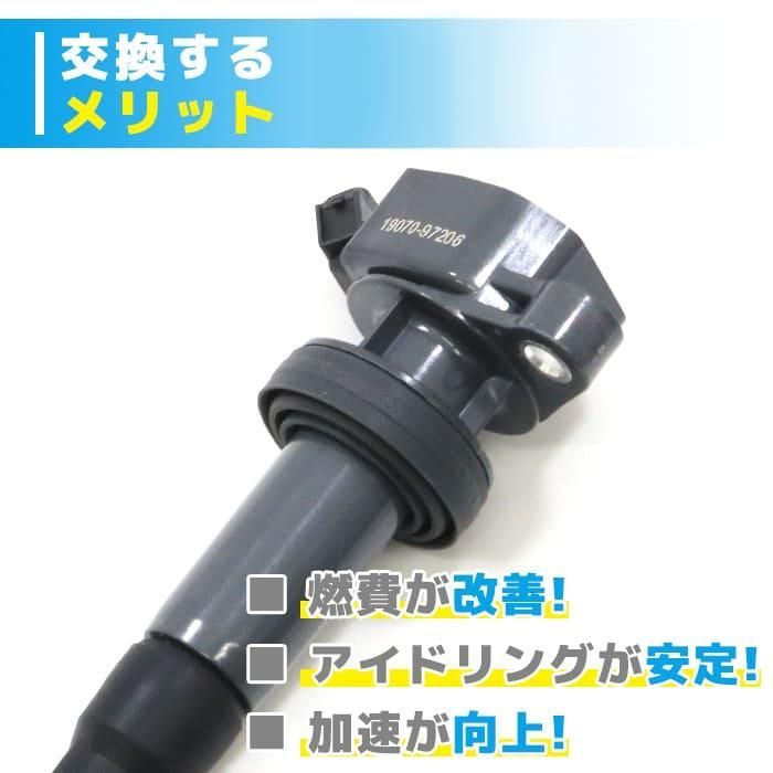 ダイハツ コペン