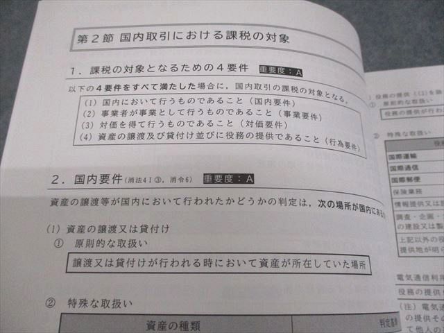 CPA会計学院 公認会計士講座 租税法 論文対策講義 高野レジュメ 2024年合格