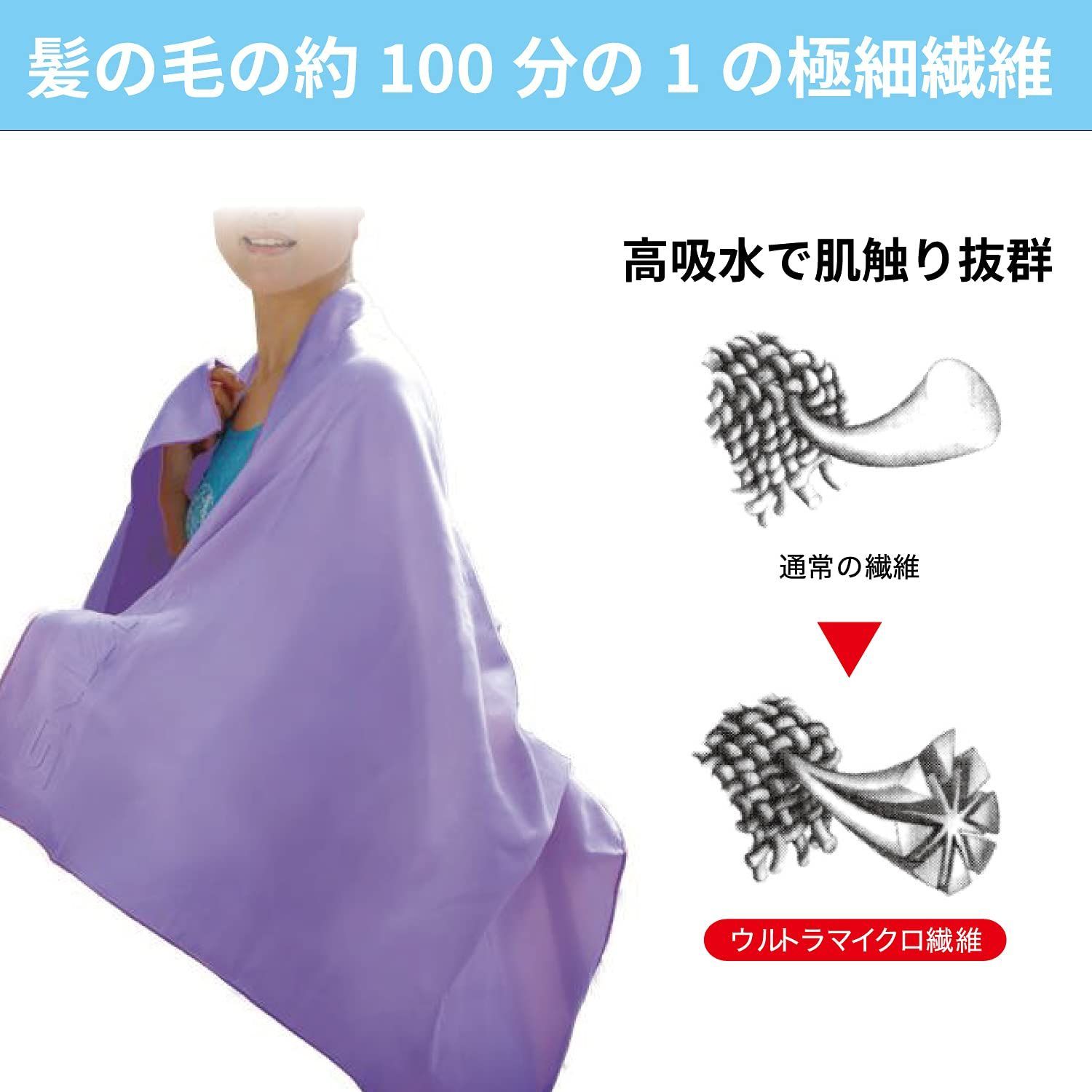 数量