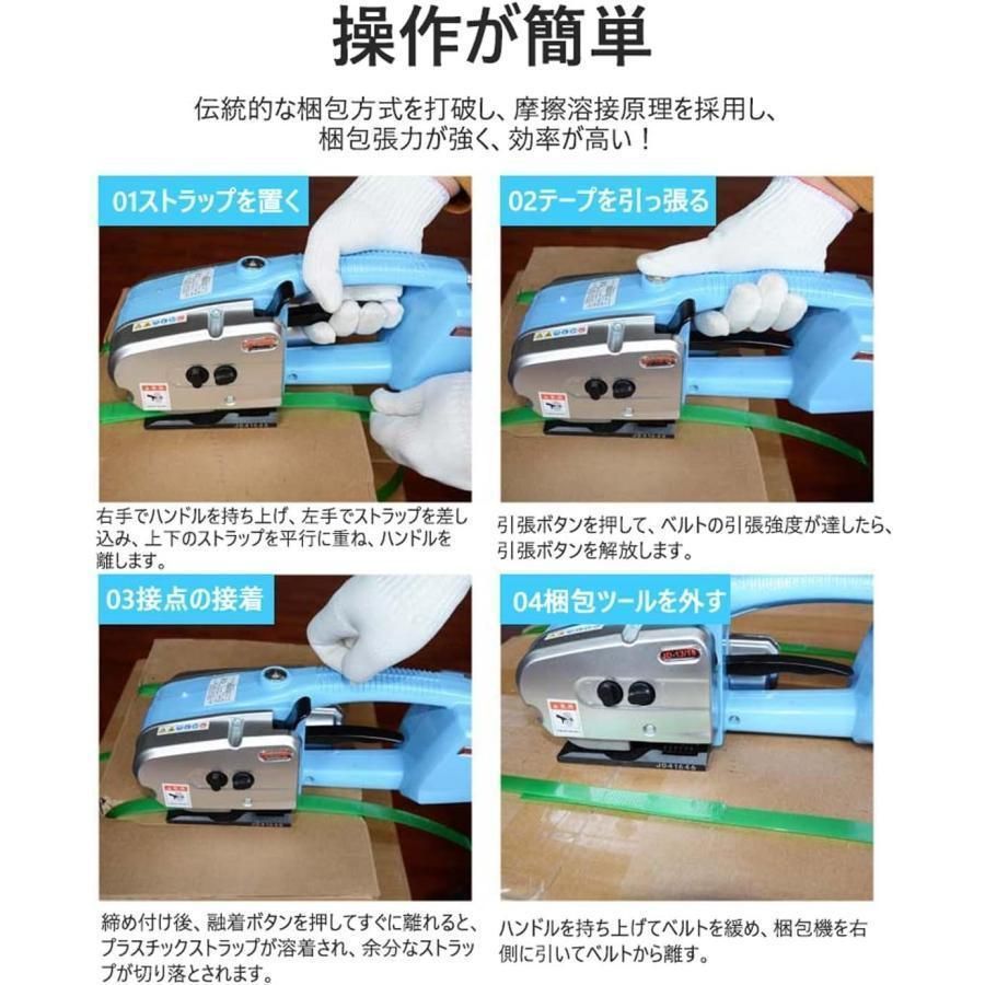 電動結束機