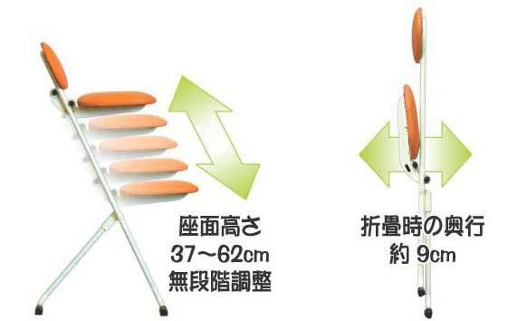 ルネセイコウ ニューベストホビーチェア