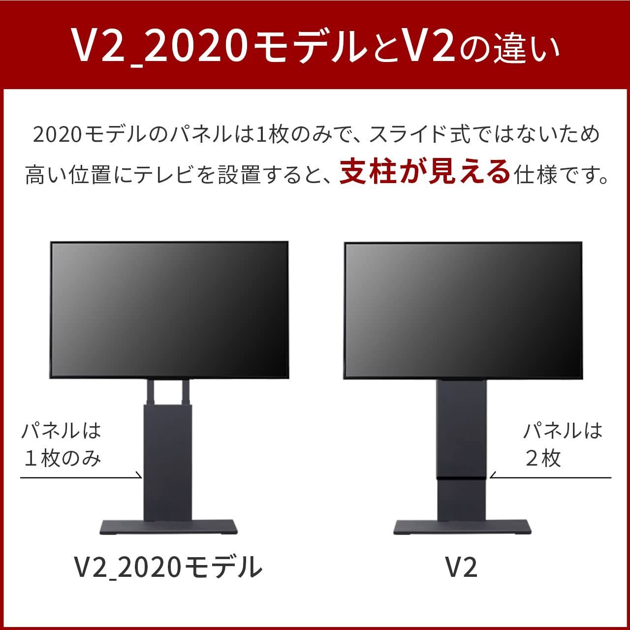 新着商品】WALL 壁寄せテレビスタンド V2 ロータイプ テレビ台 (2020