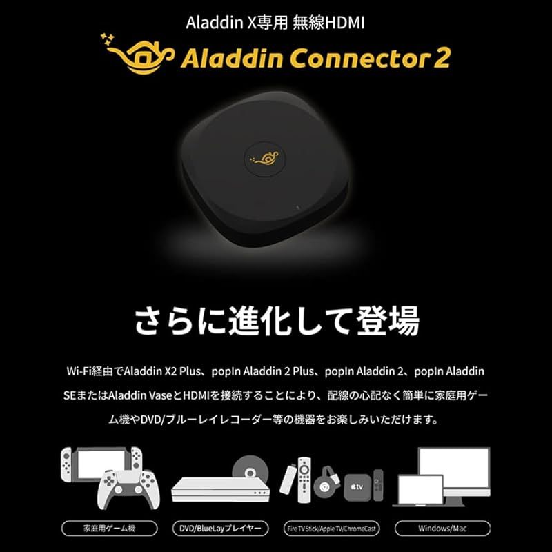 ANSIルーメン 天井照明