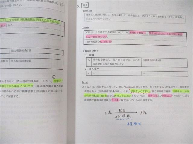 CPA会計学院 公認会計士試験 第1/2回 論文式模擬試験 2021年合格