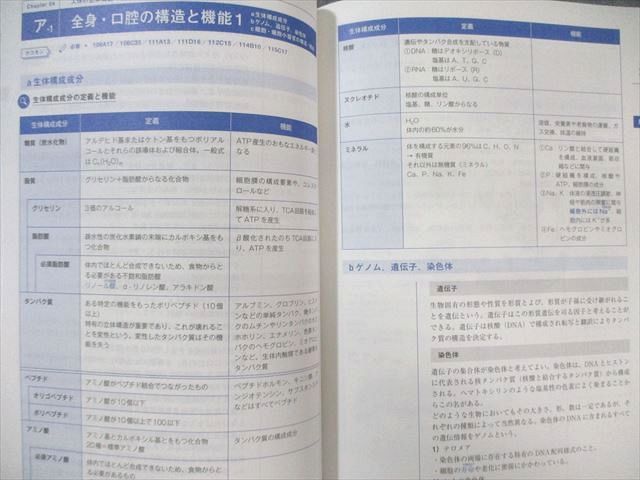 麻布デンタルアカデミー 歯科医師国家試験参考書 New Text 1〜8 高齢者・麻酔/必修/基礎など 2024 計8冊 150L3D 麻布デンタルアカデミー 歯科医師国家試験参考書 New Text 1～8