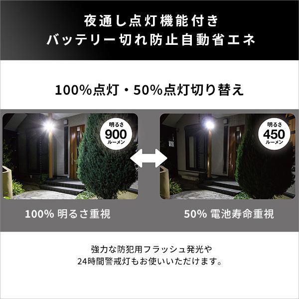 車上荒らし
