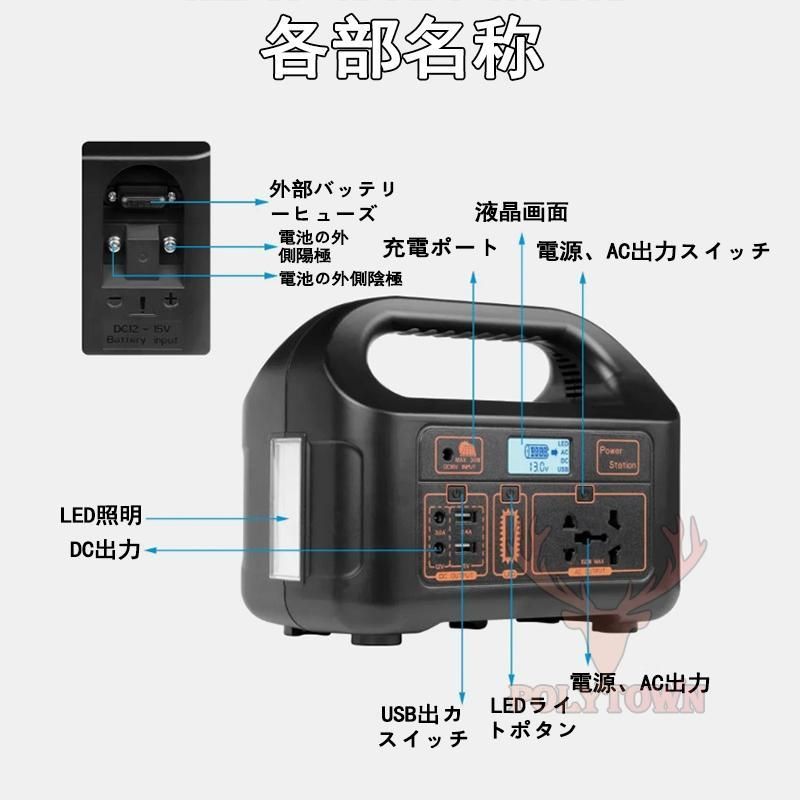 楽天市場】モバイルバッテリー 大容量 ポータブル電源 66W 50000mAh モバイルバッテリー 小型軽量超コンパクトUSB-CPD出力 スマホ  タブレット PC充電 キャンプ カフェ仕事会議用 地震防災非常用電源 PSE認証済 急速充電 長持ち iPhone15 15pro対応 :  柚ちゃんshop
