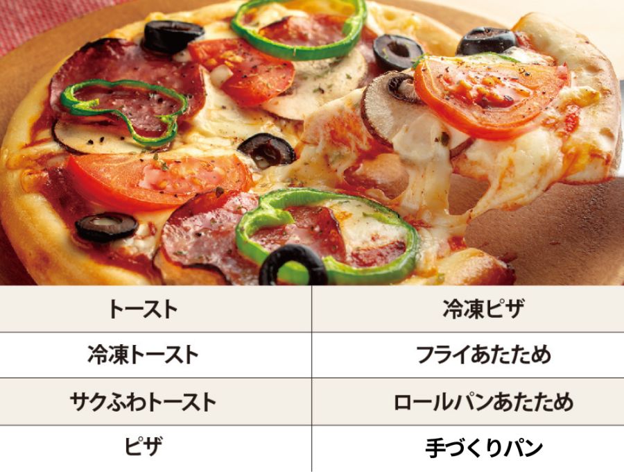 のサムネイル