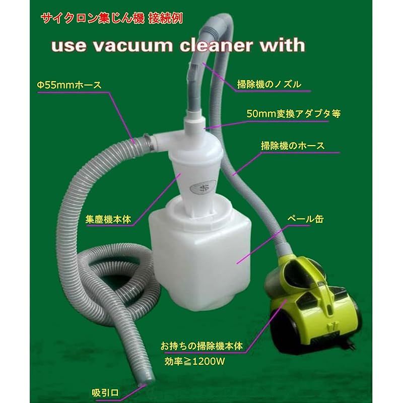 集じん機