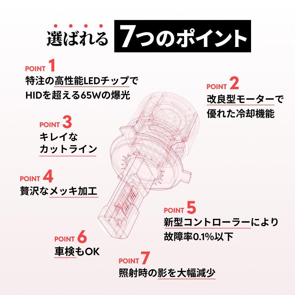 ヘッドライト フォグランプ