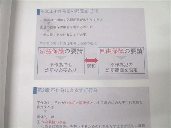 資格スクエア 司法/予備試験講座 論文/短答問題集等 刑法 逆算思考の
