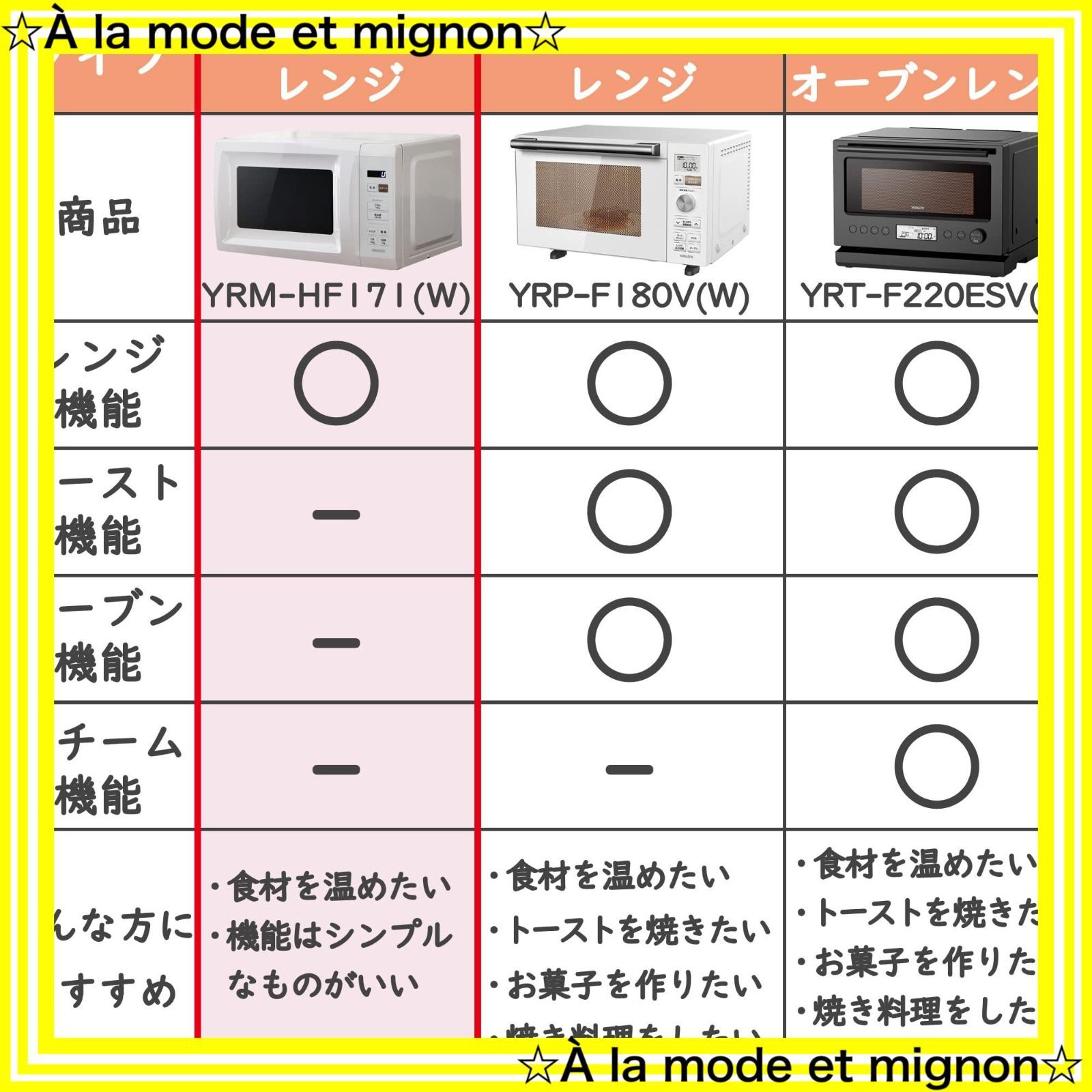 ターンテーブル 単機能