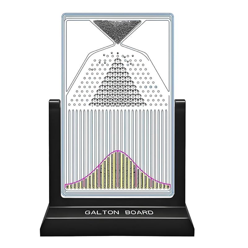 ダルトンボード/ガルトンボード 効果的な統計法実証実験モデル