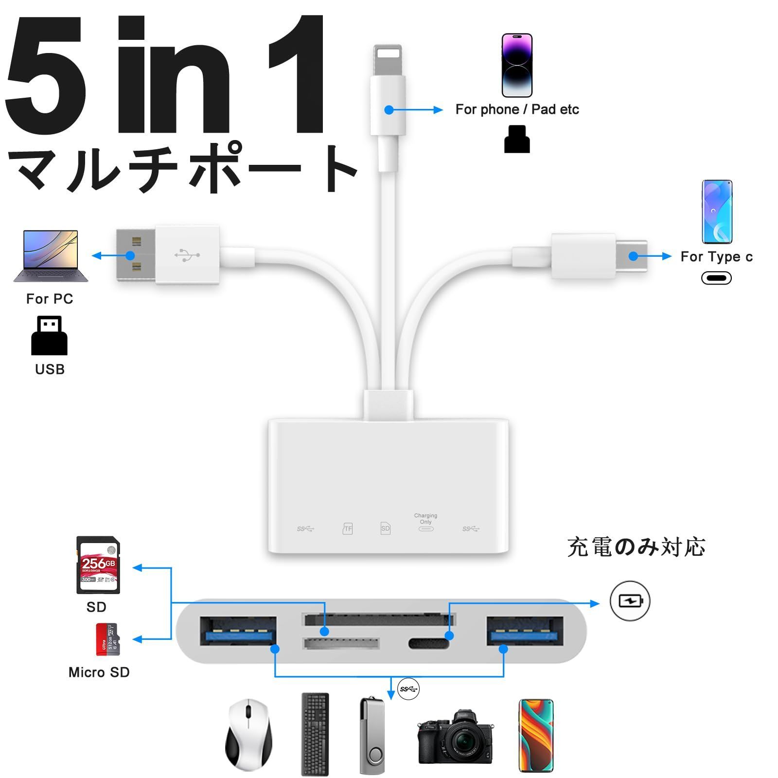 【特価商品】in 1のメモリーカードを読み取り/USB OTGアダプタ/SDカードを読み取り/Phone/Pad用/USB C/USB 5 Aデバイス/Micro SD/SDカードスロット/SD/Micro SD/SDHC/SDXC/MMCをサポート