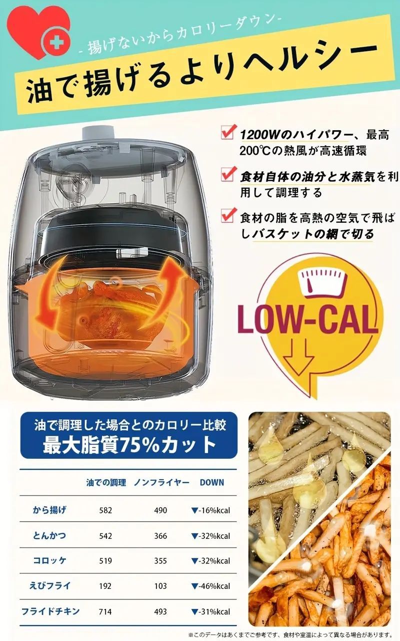 一人暮らしに最適なノンフライヤー